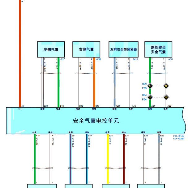 2020年长城H6气囊电路图