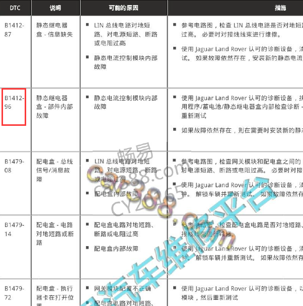 路虎发现B1412故障码