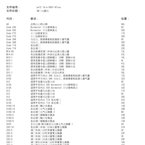 奔驰V250电动滑门电路图