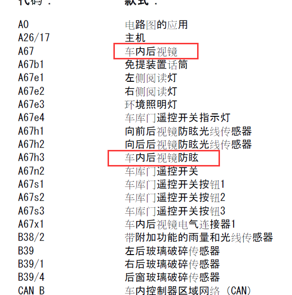 2018年奔驰GLC300 后视镜电路图