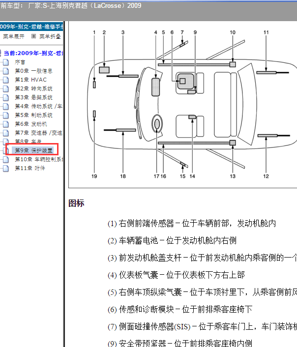 2009年别克君越气囊碰撞传感器位置