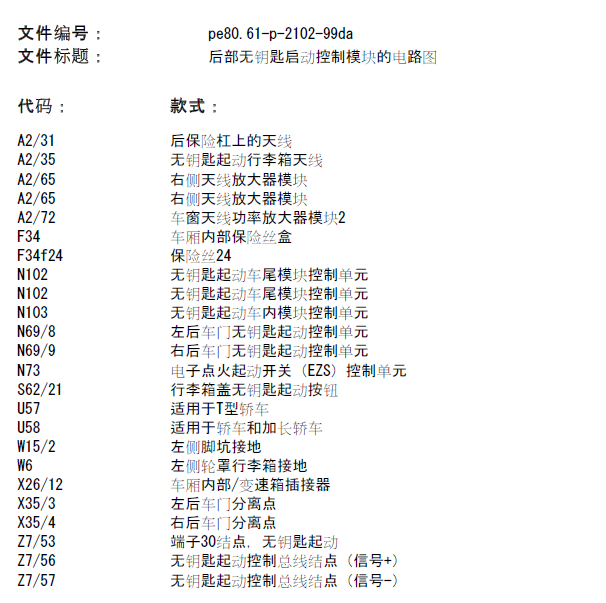 奔驰 E240无钥匙模块电路图.