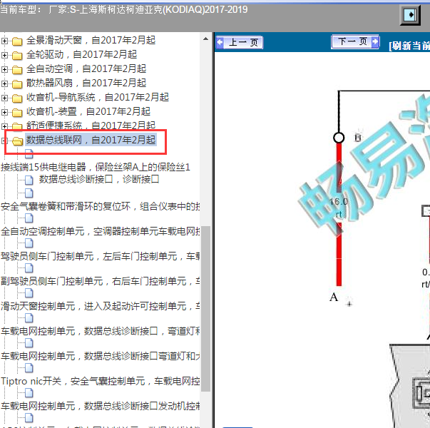 2017-2019年斯柯达科迪亚克网络通讯电路图