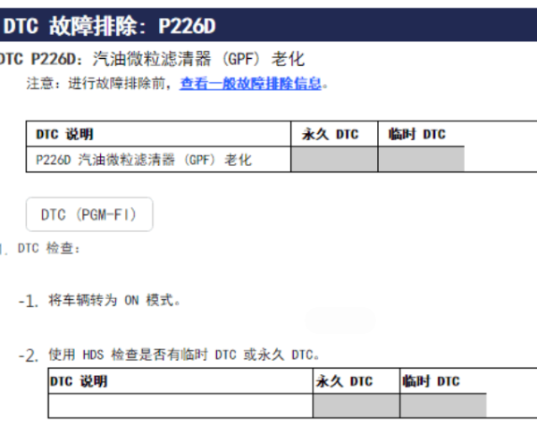 2020年本田缤智P226D故障码资料