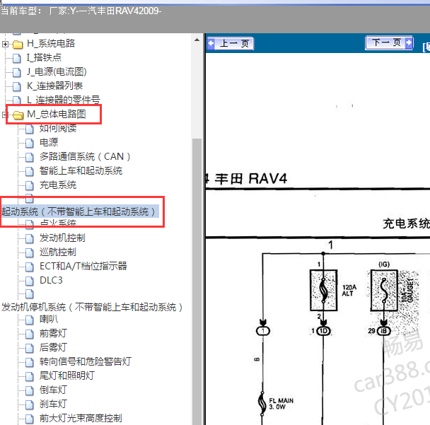 2009年丰田RAV4启动电路图