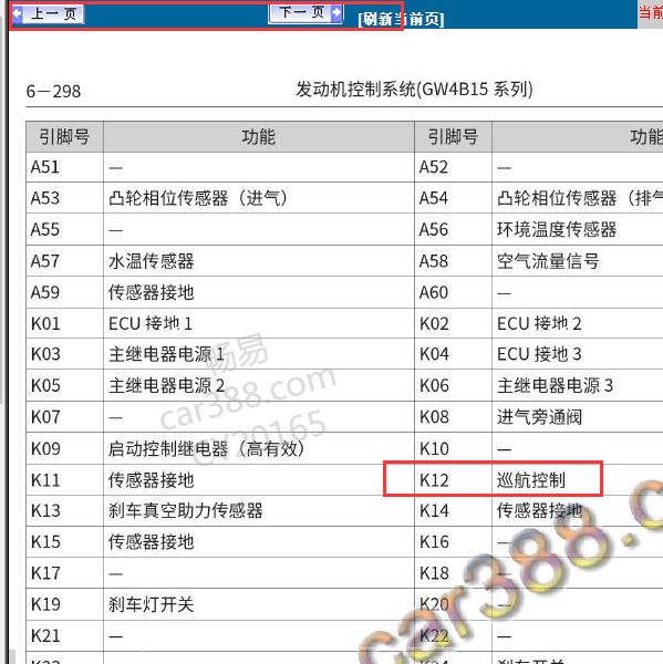 2017年哈弗H6巡航针脚图