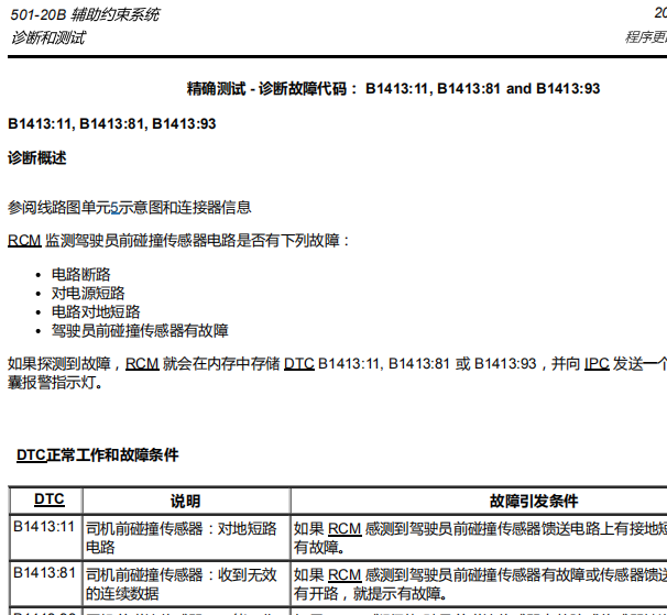 17福特福睿斯B1413故障码资料