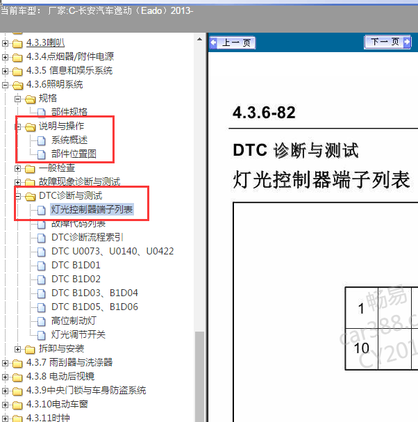 2013年长安逸动灯光控制器针脚.