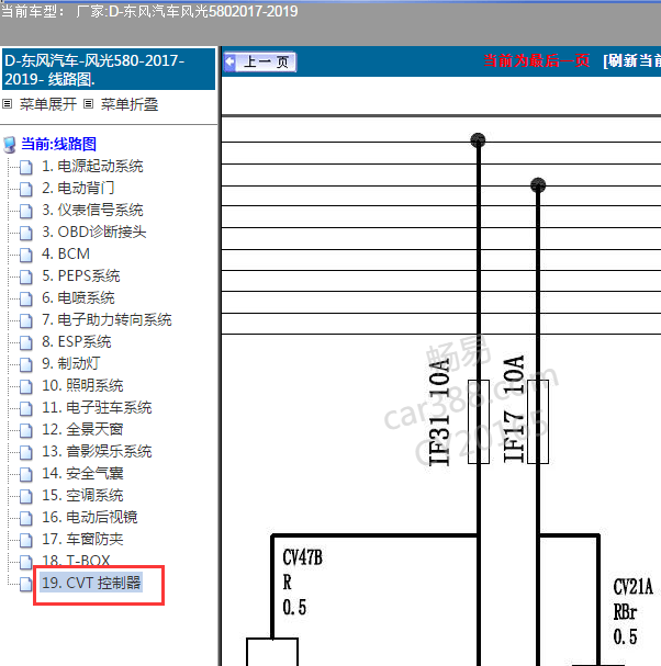 2017-2019年风光580 CVT变速箱电路图
