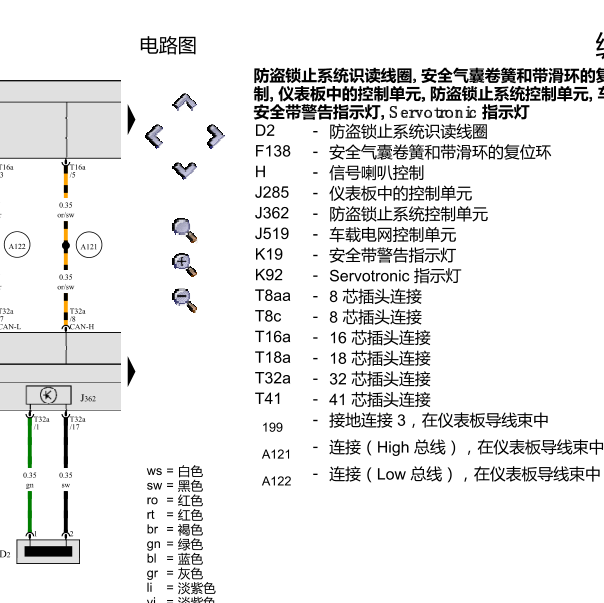2006年大众波罗仪表电路图