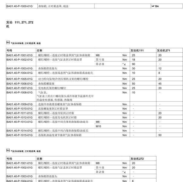 2006年奔驰E280发动机大修螺丝拧紧数据