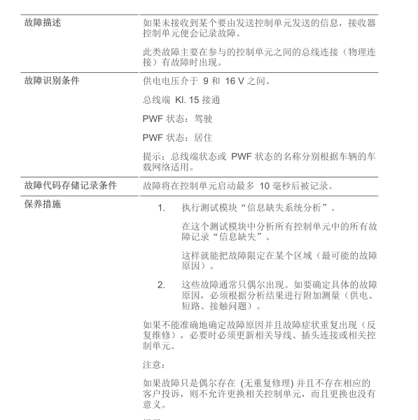 2012年宝马740LI  D01B7C故障码资料