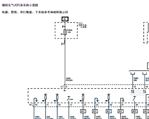 2020年凯迪拉克CT6气囊电路图和位置