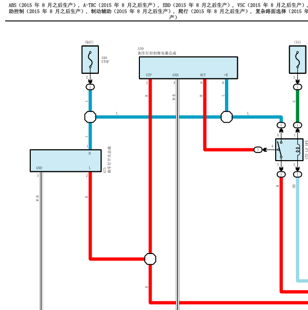 2015年酷路泽ABS线路图