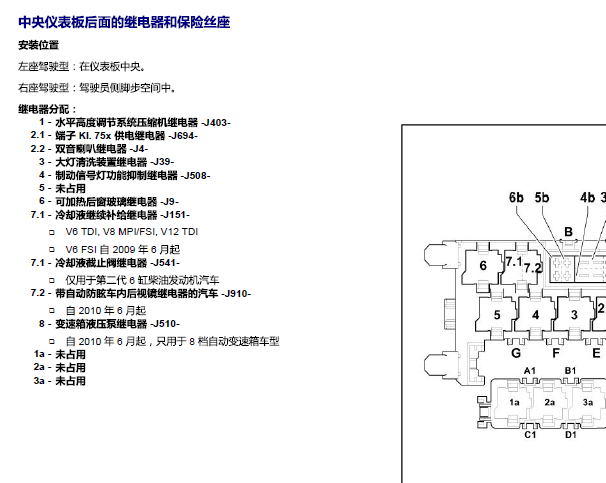 2015年奥迪Q7空气悬架打气气泵继电器位图