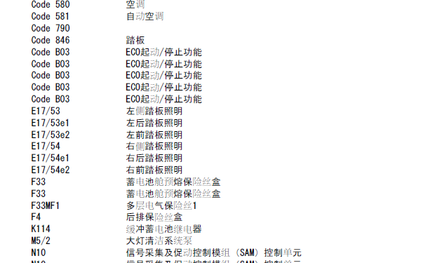 2015年奔驰GL4500踏脚板灯光线路图