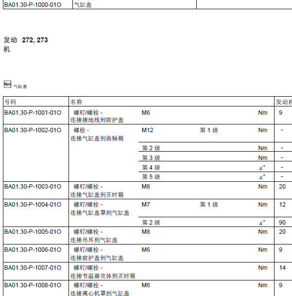 奔驰GLK300 272发动机扭矩