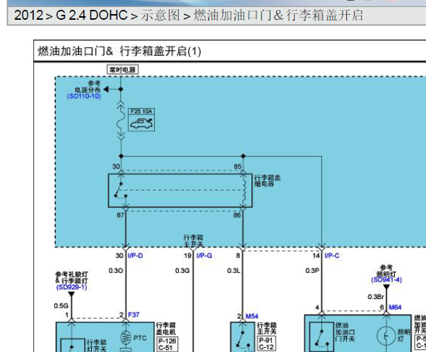2012年起亚凯尊行李箱电路图
