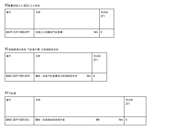 奔驰E260发动机维修手册和扭矩