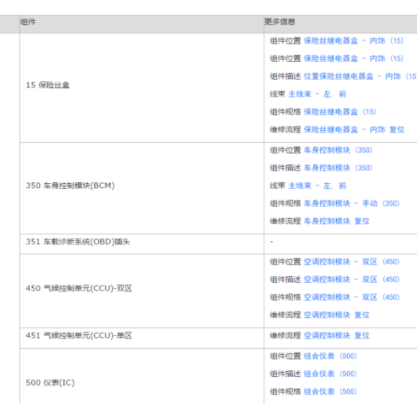 观致3代码说明