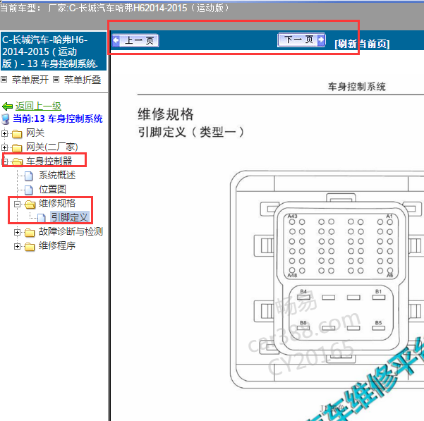 2014年哈弗H6车身针脚定义