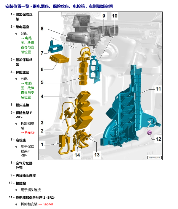 2019年A8L保险丝盒位置