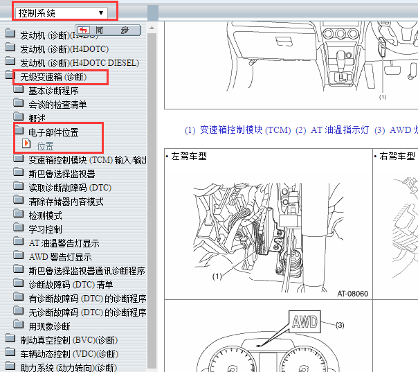 2013年斯巴鲁森林人变速箱位置