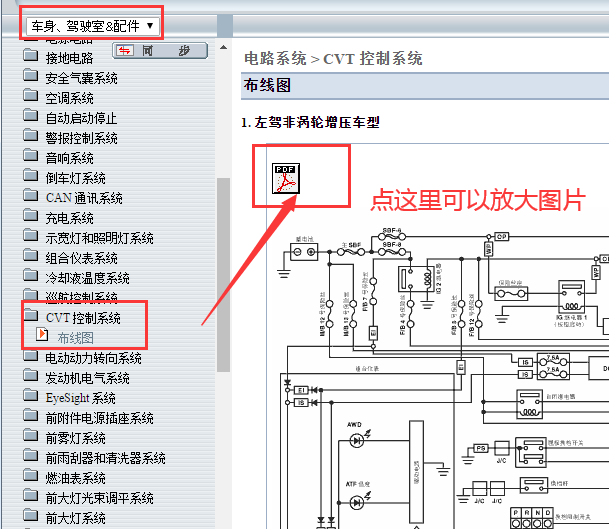2013年斯巴鲁森林人变速箱电路图