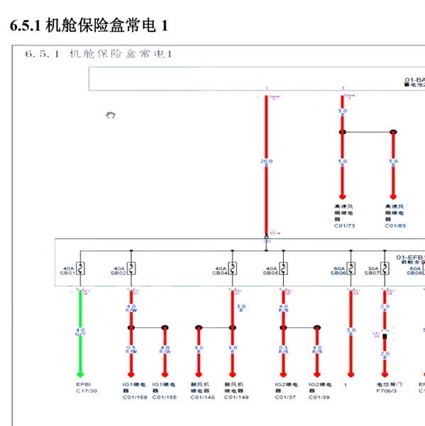 2020年长安UNI-T保险电路图