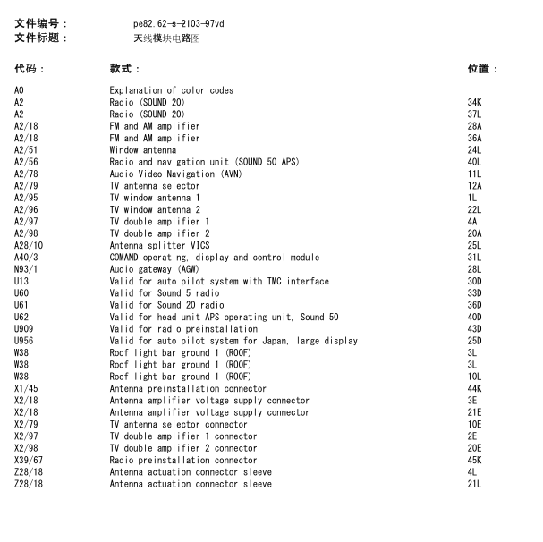2006年奔驰唯雅诺天线模块电路图