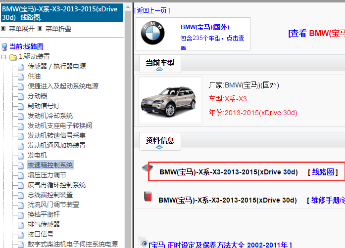 2013-2015年宝马X3电路图