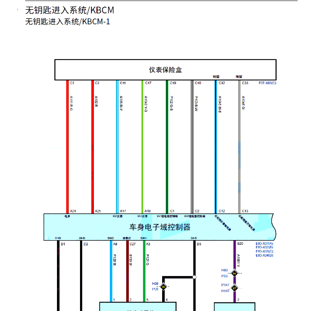 2020年长城H6 无钥匙电路图.