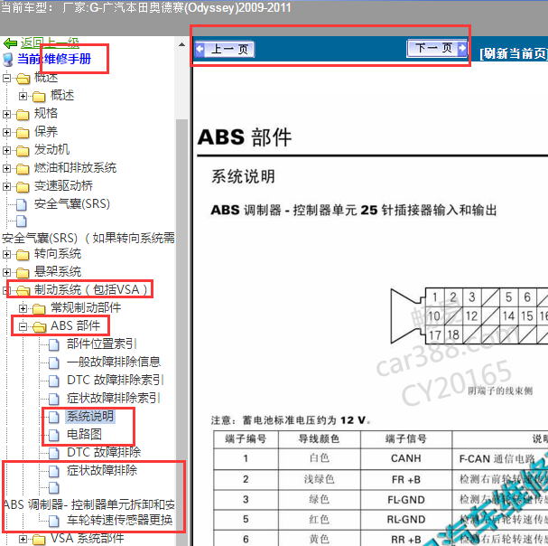 2009年奥德赛ABS针脚