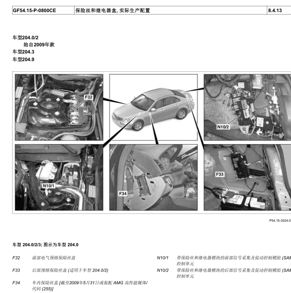 2010年奔驰GLK300全车保险盒位置图