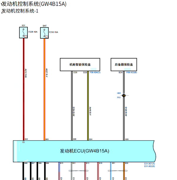 2020年哈弗H6发动机电路图和通讯电路图