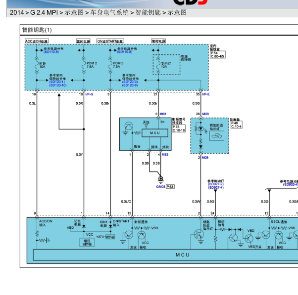14年索纳塔8智能钥匙电路图