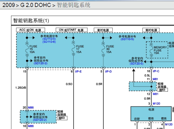 2009年现代领翔智能钥匙电路图