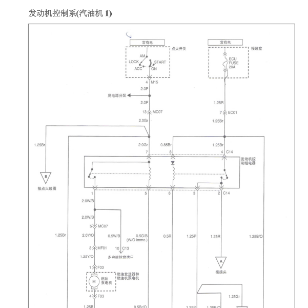 2008年瑞风发动机电路图