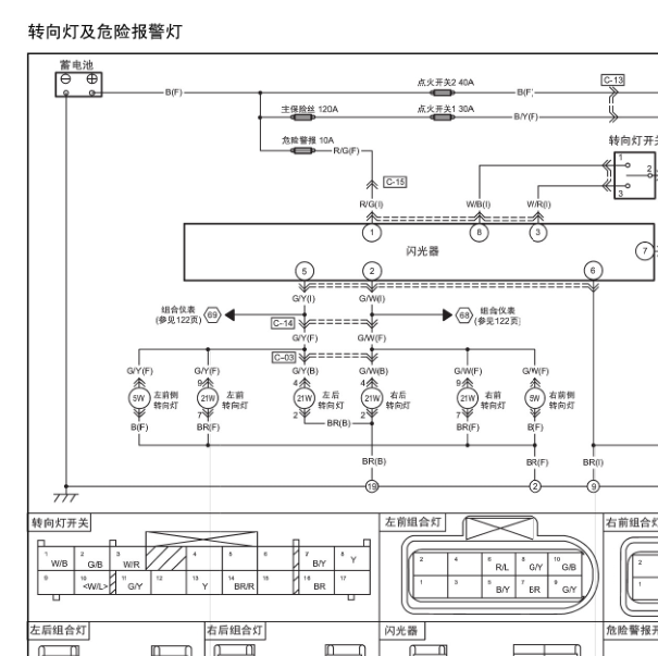 2013年奔腾B50转向灯电路图