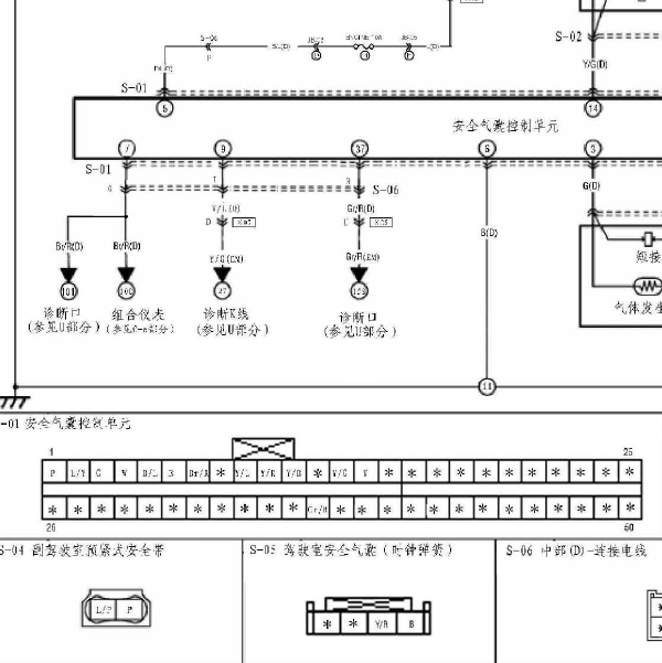 2006年海马3气囊针脚电路图
