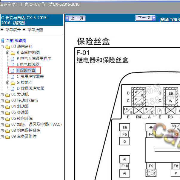 2015年马自达CX-5保险盒图解