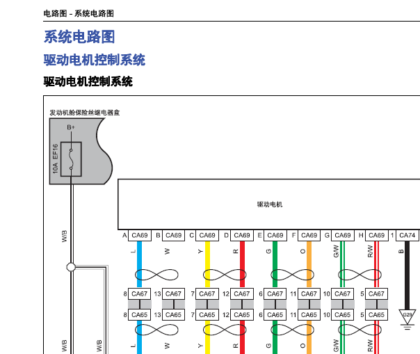 2018年猎豹CS9新能源高压电和驱动电机电路图