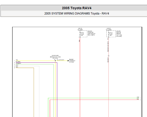 2005年丰田RAV4变速箱资料
