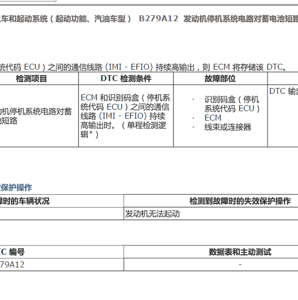 2019年丰田卡罗拉 故障码资料