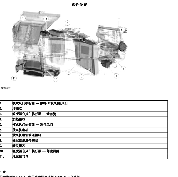 2017年林肯领航员空调系统部件位置