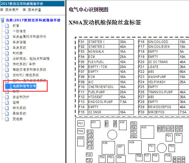 2017年别克昂科威保险丝继电器资料