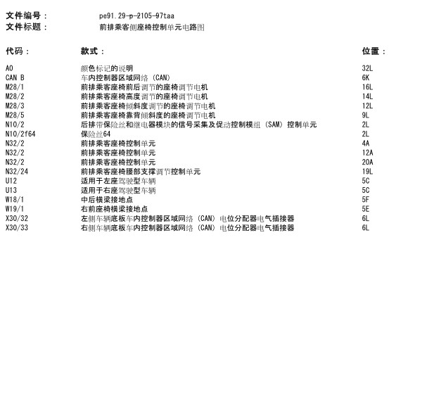 2012年奔驰SLK200副驾驶座椅线路图