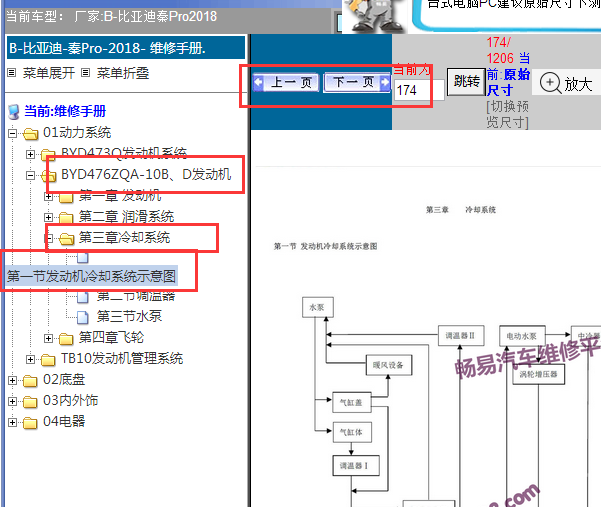 2018年比亚迪秦冷却系统电路图