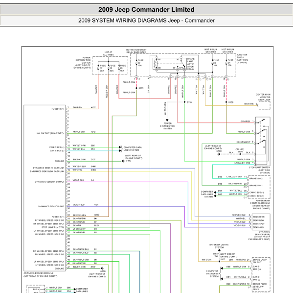 2009年指挥官ABS电路图