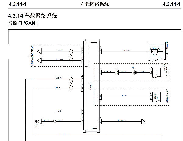 2014年长安睿骋CAN系统电路图